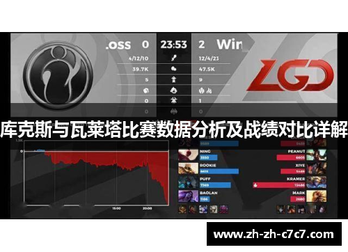 库克斯与瓦莱塔比赛数据分析及战绩对比详解 库克斯与瓦莱塔比赛数据分析及战绩对比详解