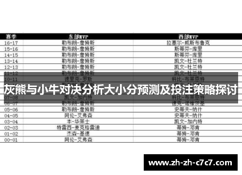 灰熊与小牛对决分析大小分预测及投注策略探讨 灰熊与小牛对决分析大小分预测及投注策略探讨